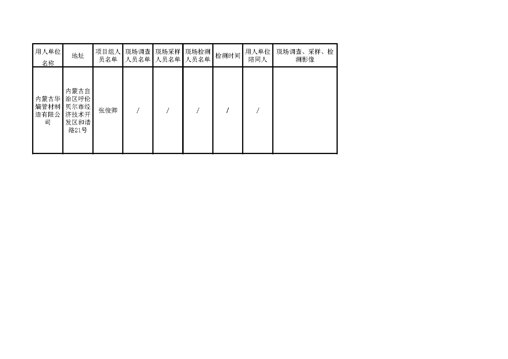 578内蒙古华熵管材制造有限公司螺旋钢管与防腐保温管材生产项目职业病防护设施设计专篇2022.6.13公示.jpg