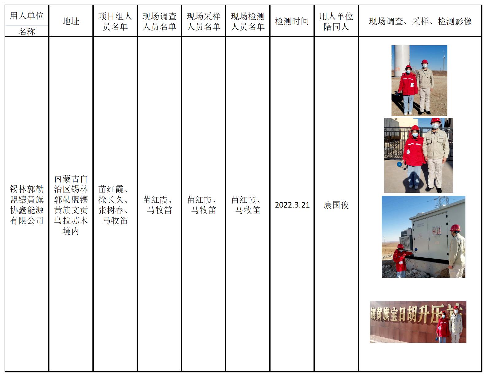 585锡林郭勒盟镶黄旗协鑫能源有限公司镶黄旗125MW风电项目职业病危害控制效果评价报告2022.5.31公示.jpg