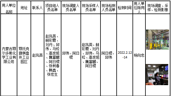 586内蒙古鄂尔多斯化学工业有限公司现状2022.5.30公示.png