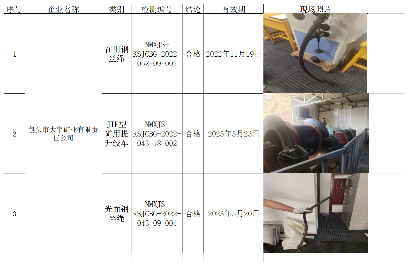 588包头市大宇矿业有限责任公司2022.5.26公示.png