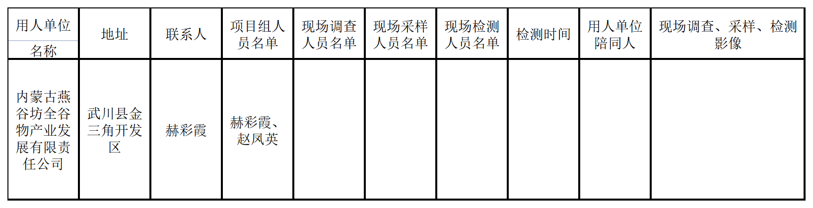 5810内蒙古燕谷坊全谷物产业发展有限责任公司2022.5.23公示.png
