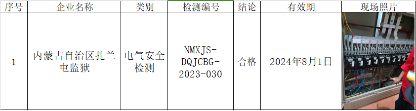 内蒙古自治区扎兰屯监狱电气安全检测2023.12.15.png