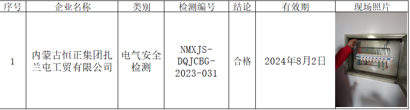 内蒙古恒正集团扎兰屯工贸有限公司电气安全检测2023.12.15.png