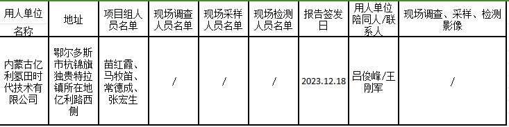 内蒙古亿利氢田时代技术有限公司电解槽装备制造项目职业病防护设施设计专篇.jpg.png