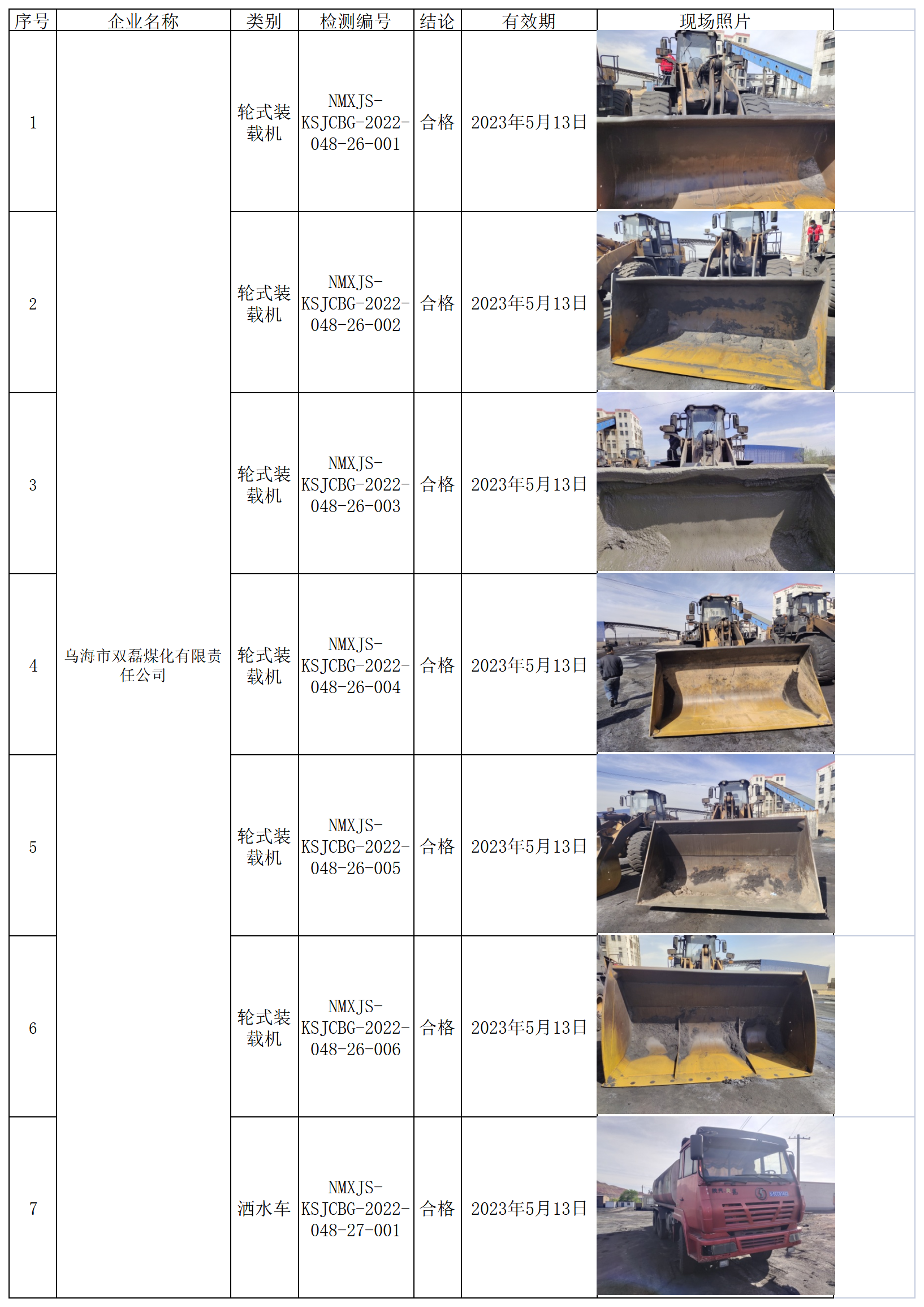 592乌海市双磊煤化有限责任公司2022.5.23公示.png