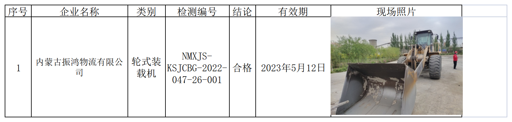 596内蒙古振鸿物流有限公司2022.5.23公示.png