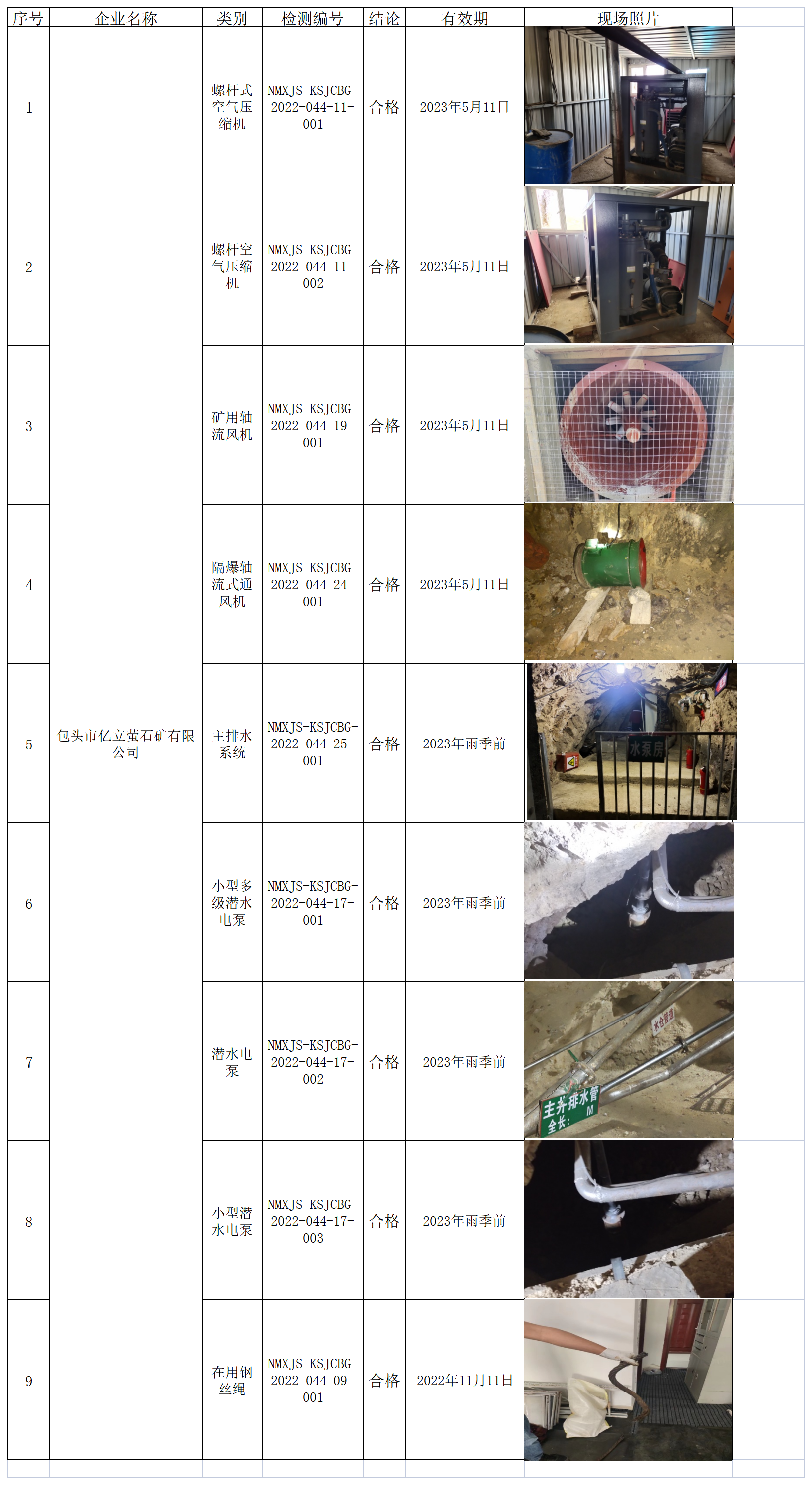 597包头市亿立萤石矿有限公司2022.5.23公示.png