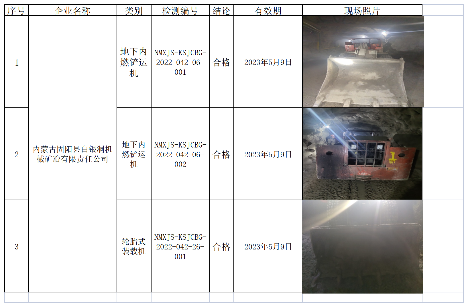 599内蒙古固阳县白银洞机械矿冶有限责任公司2022.5.23.png