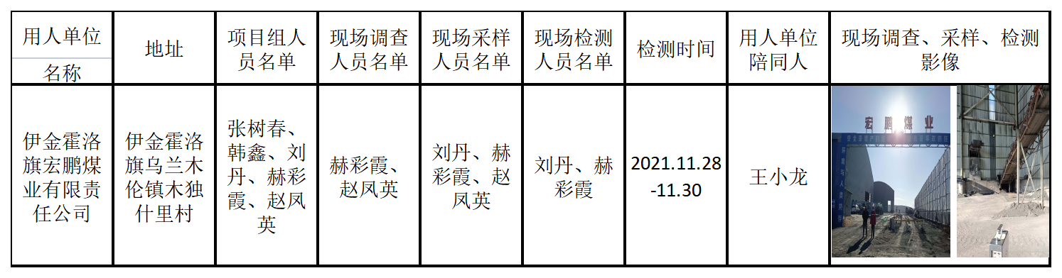601伊金霍洛旗宏鹏煤业有限责任公司2022.5.23公示.png