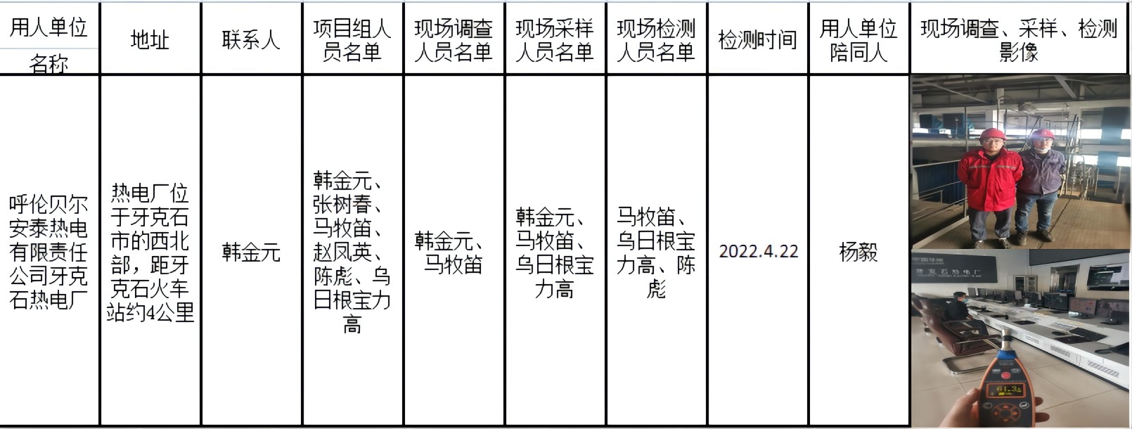 603呼伦贝尔安泰热电有限责任公司牙克石热电厂作业场所职业病危害因素定期检测报告2022.5.19公示.jpg