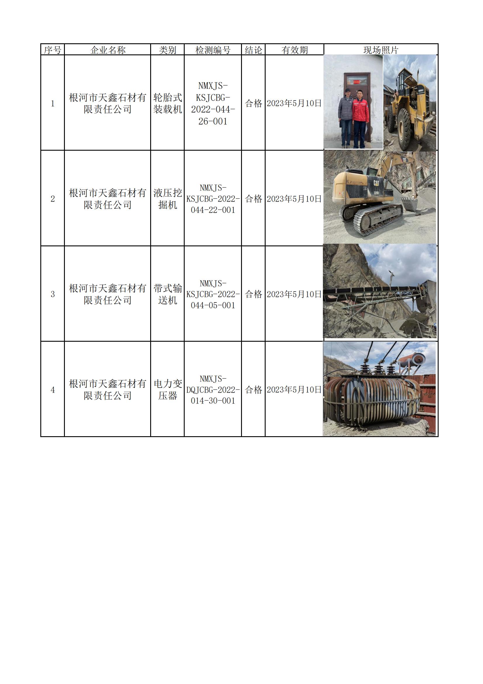 604根河市天鑫石材有限责任公司2022.5.18公示.jpg