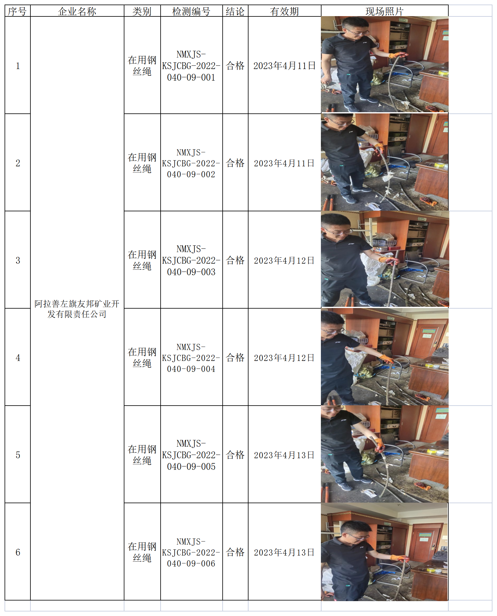 607阿拉善左旗友邦矿业开发有限责任公司2022.5.16公示.png