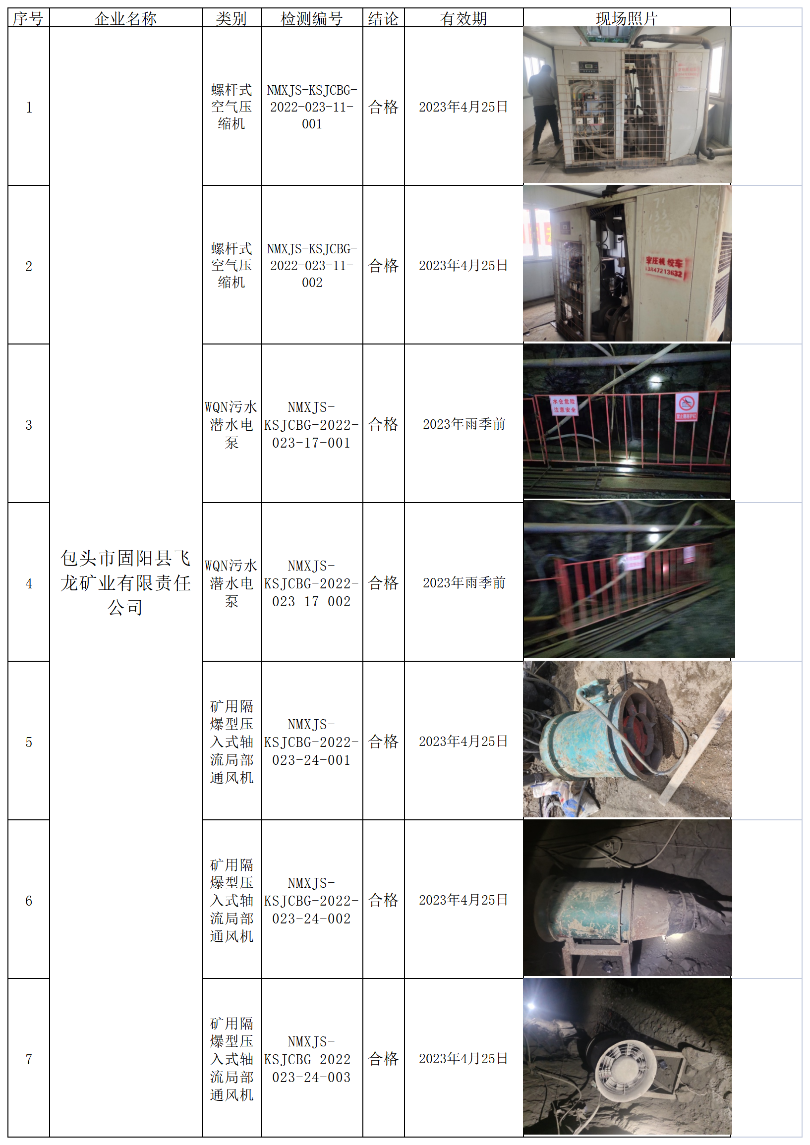 608包头市固阳县飞龙矿业有限责任公司2022.5.16公示.png