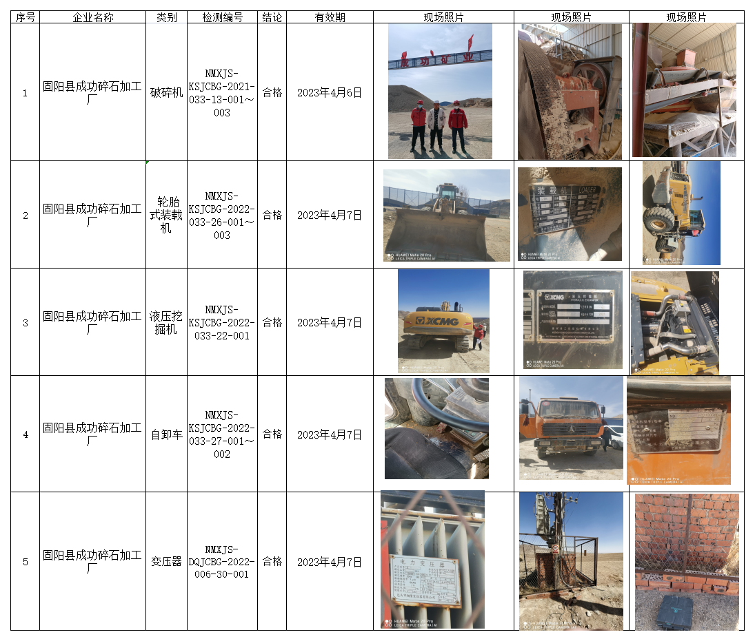 611固阳县成功碎石加工厂2022.4.24.png