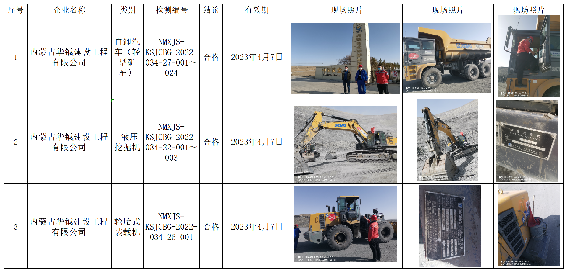 613内蒙古华钺建设工程有限公司2022.4.20.png