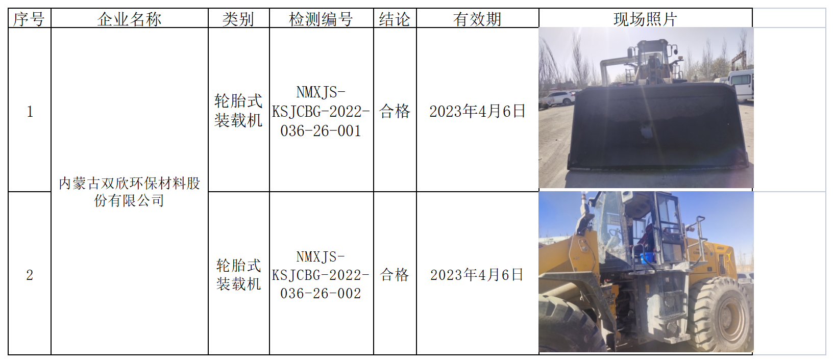 615内蒙古双欣环保材料股份有限公司2022.4.12公示.png