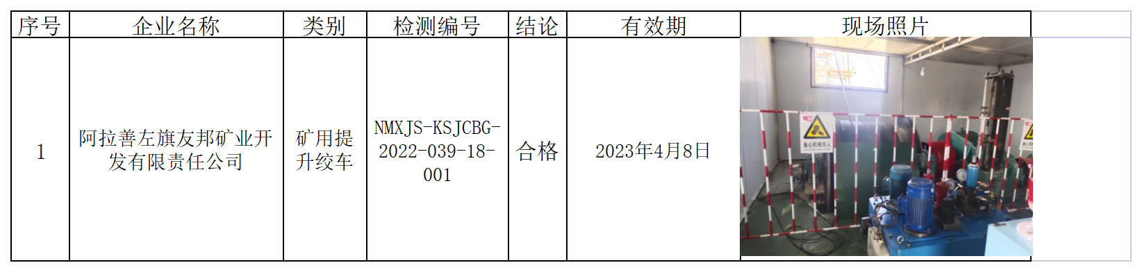 616阿拉善左旗友邦矿业开发有限责任公司2022.4.12公示.png