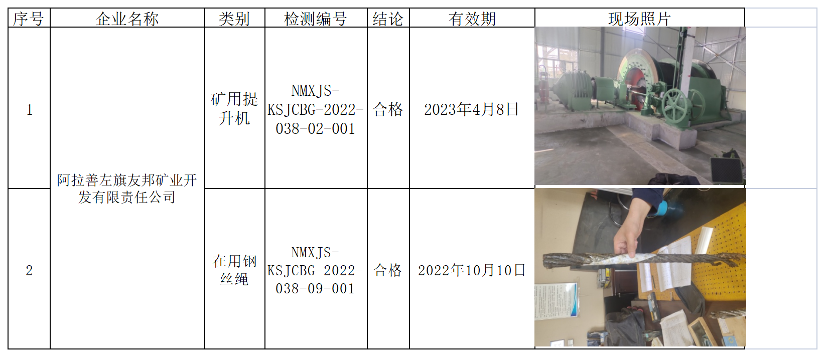 617阿拉善左旗友邦矿业开发有限责任公司2022.4.12公示.png
