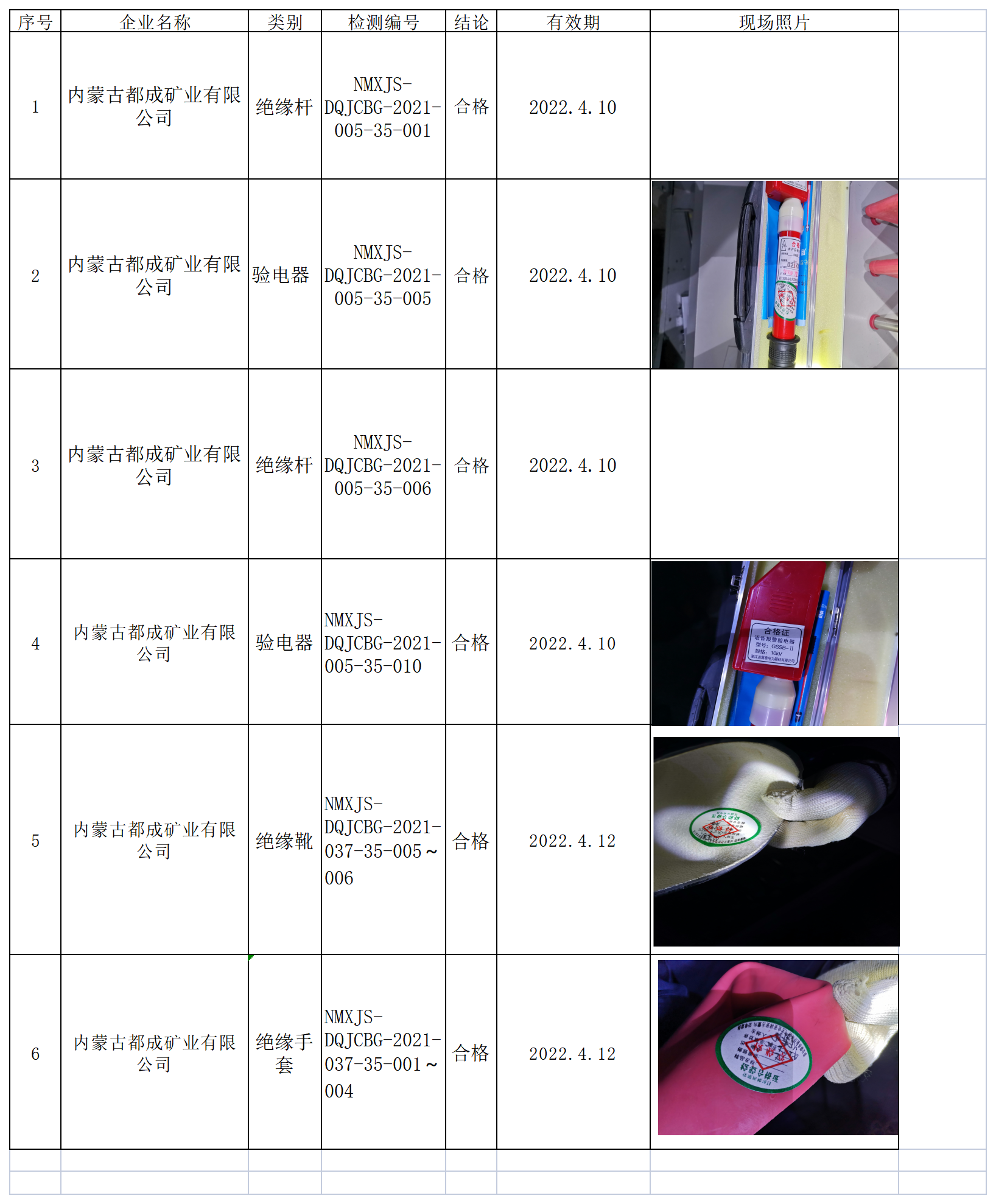 622内蒙古都成矿业有限公司2022.3.25.png