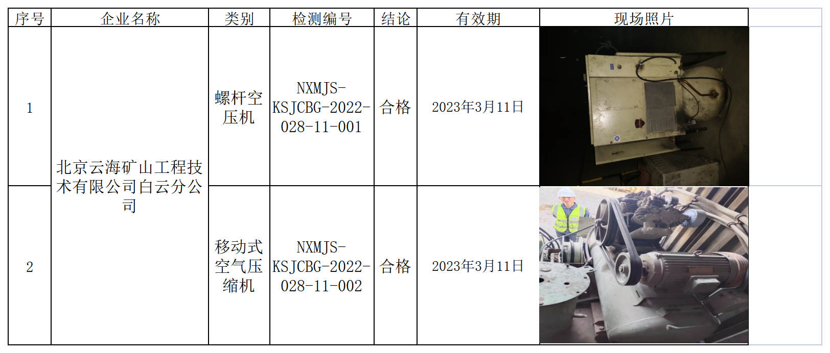 625北京云海矿山工程技术有限公司白云分公司2022.3.22公示.png