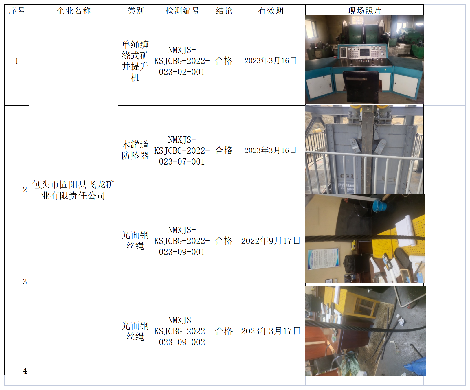 627包头市固阳县飞龙矿业有限责任公司2022.3.22公示.png