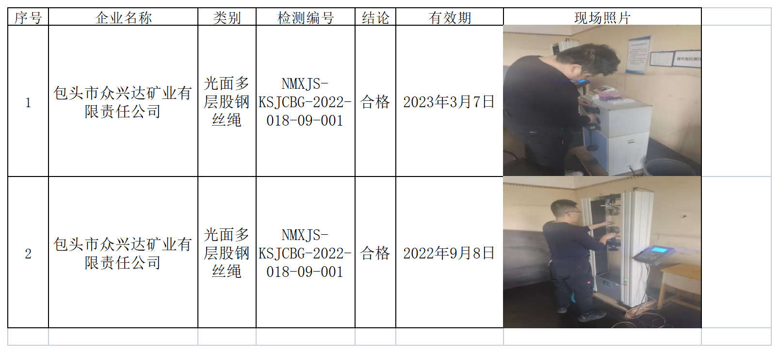 635包头市众兴达矿业有限责任公司2022.3.10公示.png