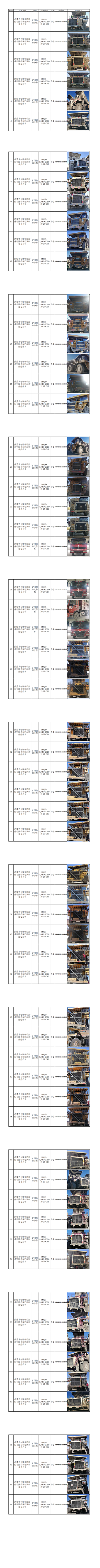 641内蒙古包钢钢联股份有限公司巴润矿业分公司 2022.2.10公示.png