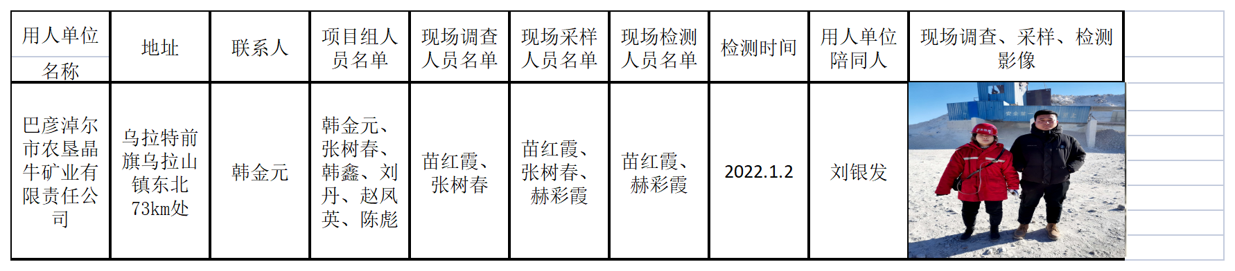644巴彦淖尔市农垦晶牛矿业有限责任公司2022.1.14公示.png