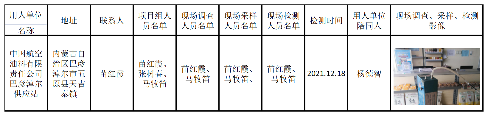 645中国航空油料有限责任公司巴彦淖尔供应站2022.1.14公示.png