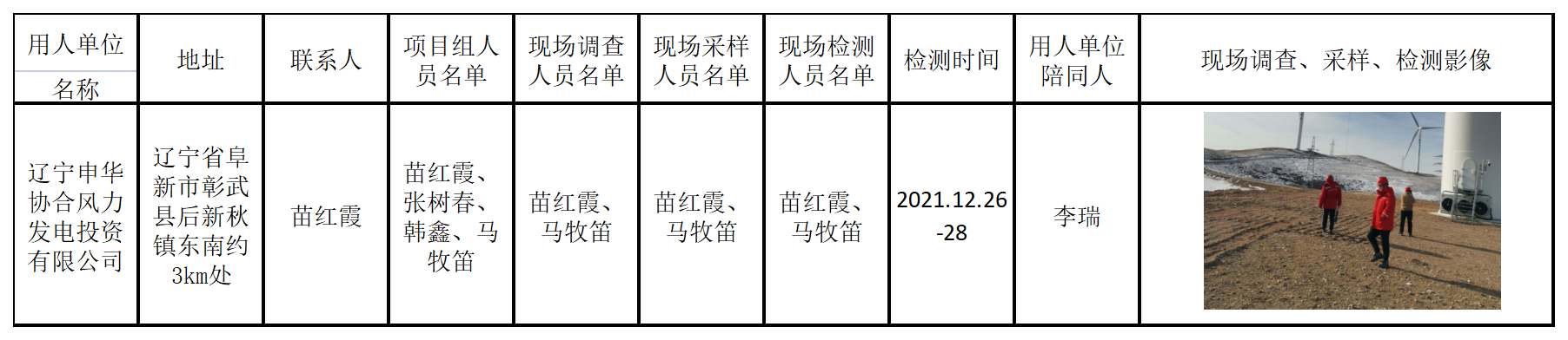 648辽宁申华协合风力发电投资有限公司2022.1.12公示.png
