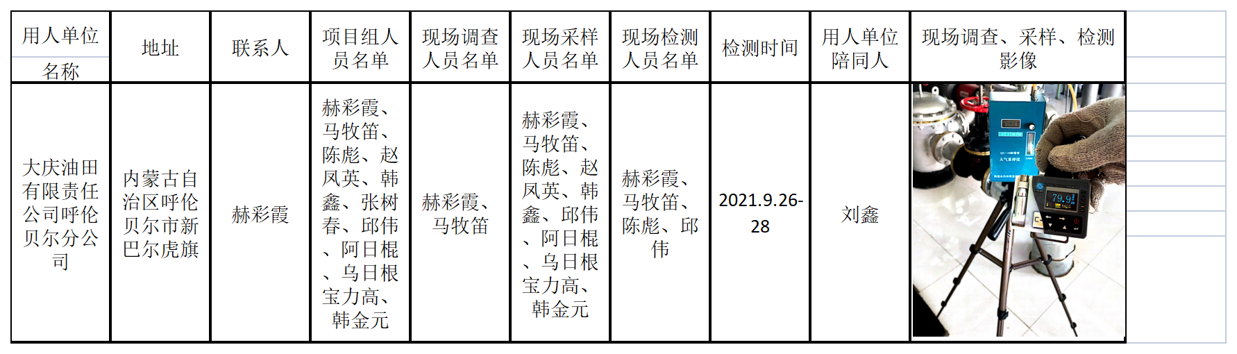 651大庆油田有限责任公司呼伦贝尔分公司2021.12.31公示.png