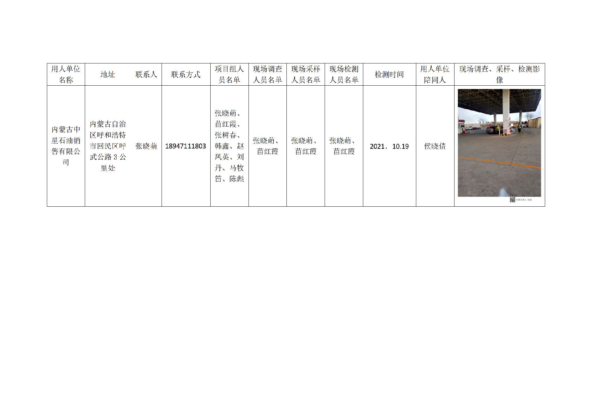653内蒙古中星石油销售有限公司20221.12.31公示.png