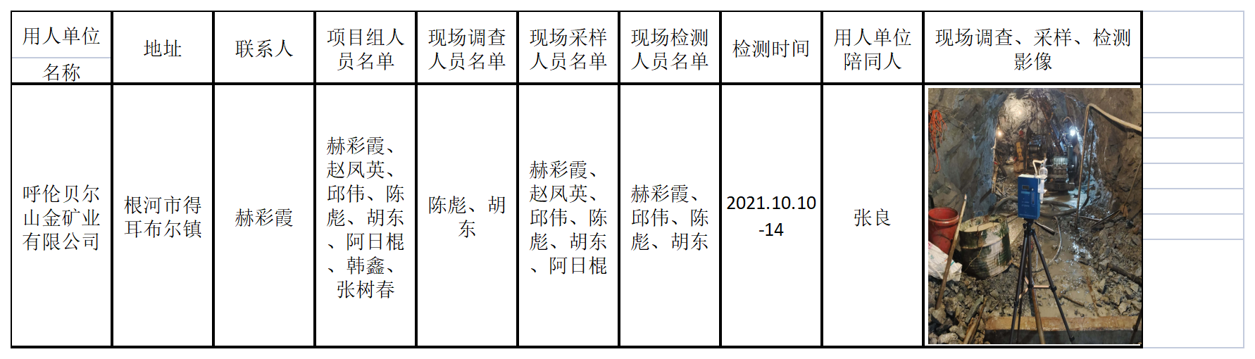 654呼伦贝尔山金矿业有限公司2021.12.30公示.png