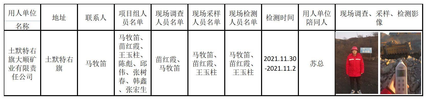 657土默特右旗大顺矿业有限责任公司2021.12.21公示.png