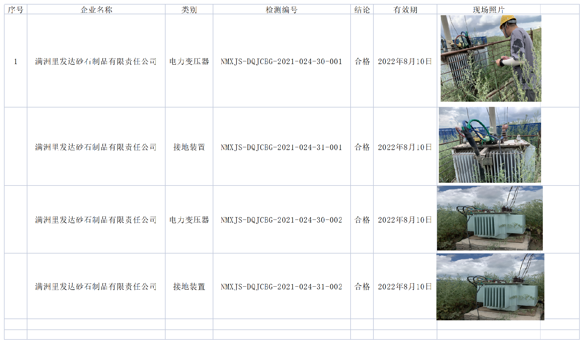 6510满洲里发达砂石制品有限责任公司2021.12.15公示.png