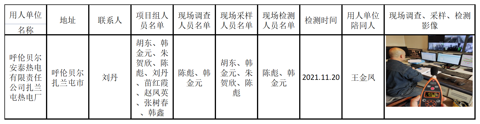 662呼伦贝尔安泰热电有限责任公司扎兰屯热电厂2021.12.10公示.png
