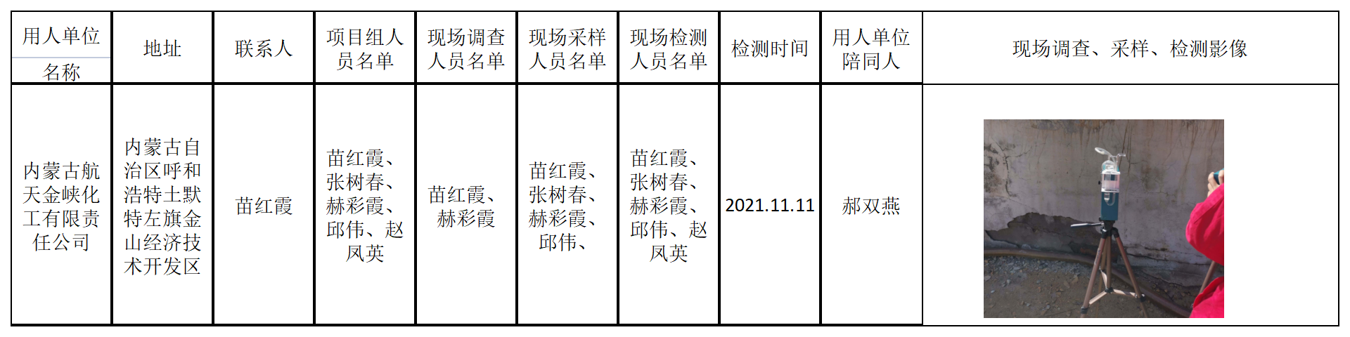 665内蒙古航天金峡化工有限责任公司2021.11.26公示.png