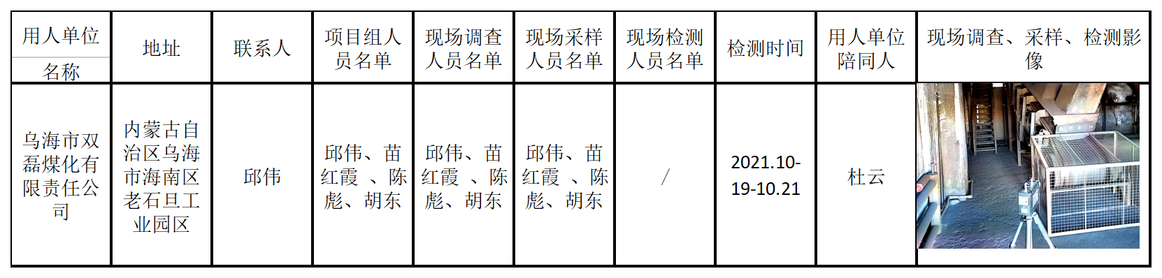 666乌海市双磊煤化有限责任公司2021.11.25公示.png