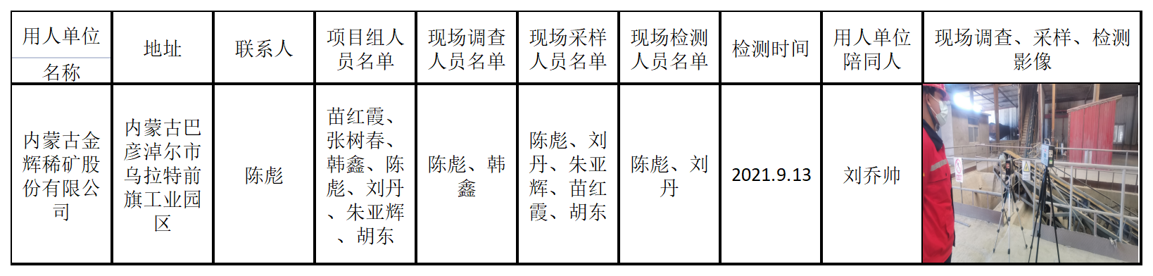 667内蒙古金辉稀矿股份有限公司2021.11.24公示.png