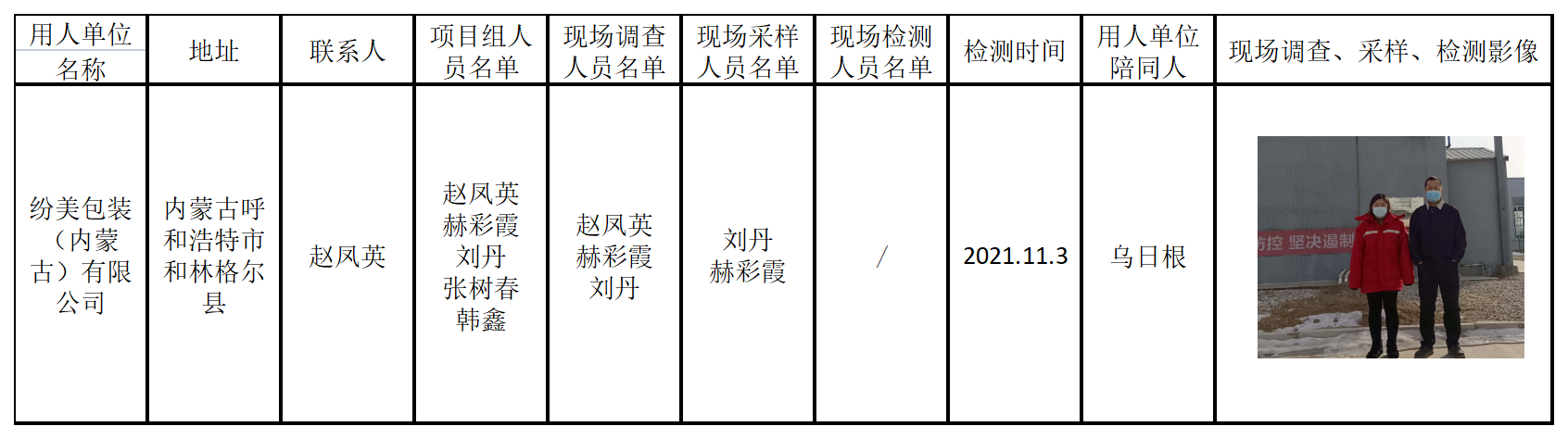 668纷美包装（内蒙古）有限公司2021.11.19公示.png