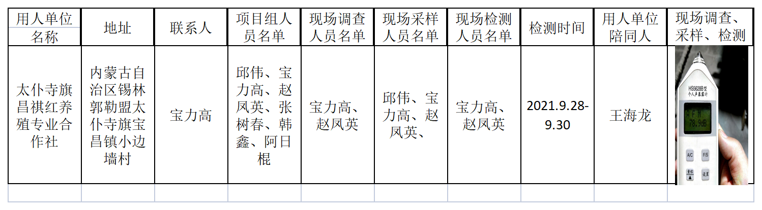 671太仆寺旗昌祺红养殖专业合作社2021.11.17公示.png