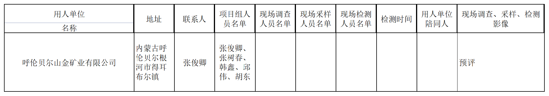672呼伦贝尔山金矿业有限公司2021.11.16公示.png