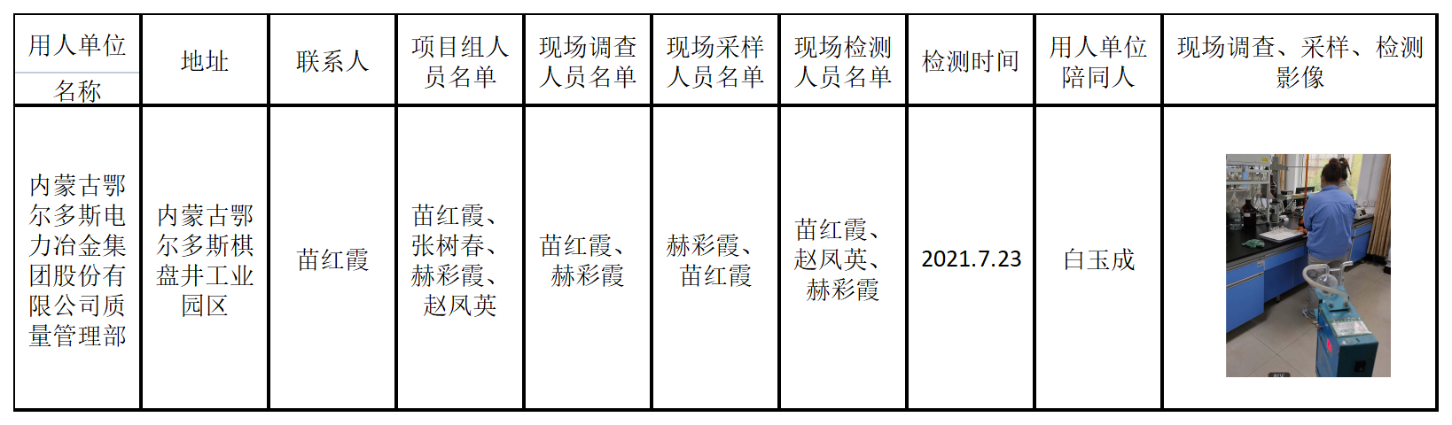 675 内蒙古鄂尔多斯电力冶金集团股份有限公司质量管理部2021.11.12公示.png