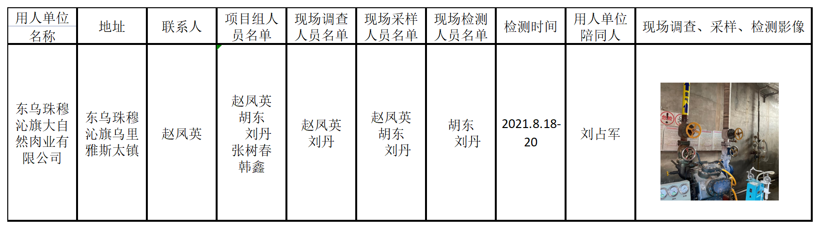 676东乌珠穆沁旗大自然肉业有限公司2021.11.10公示.png
