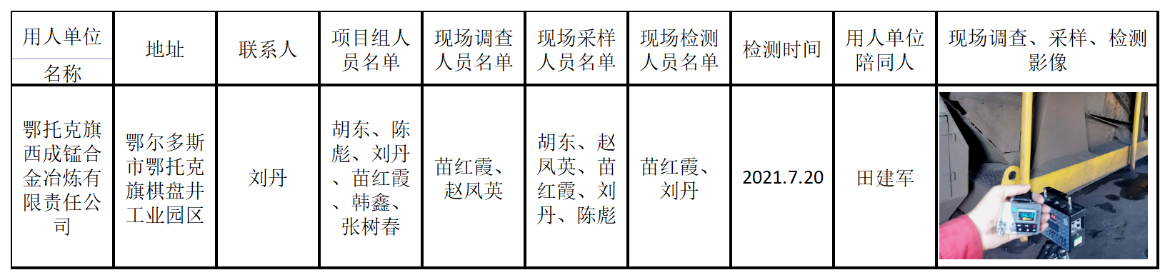 678鄂托克旗西成锰合金冶炼有限责任公司2021.11.10公示.png