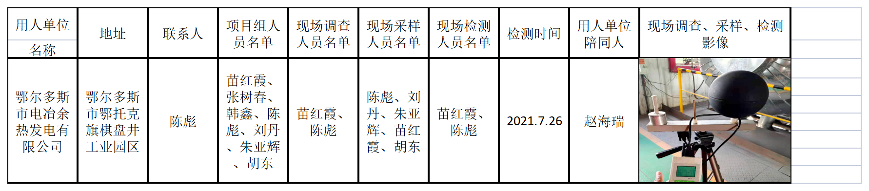 683鄂尔多斯市电冶余热发电有限公司2021.11.4公示.png