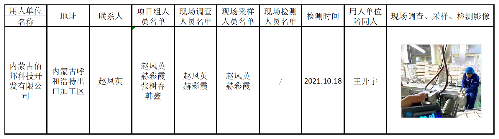 685内蒙古佰邦科技开发有限公司2021.10.29公示.png