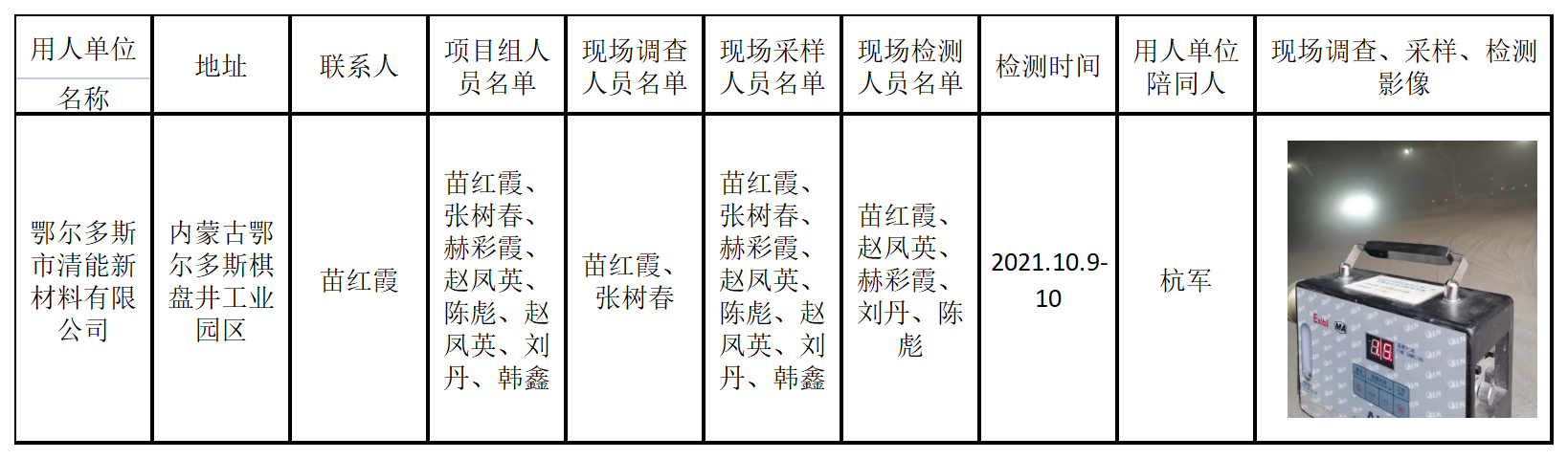 688鄂尔多斯市清能新材料有限公司2021.10.26公示.png