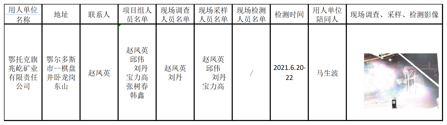 689鄂托克旗兆屹矿业有限责任公司2021.10.20公示.png