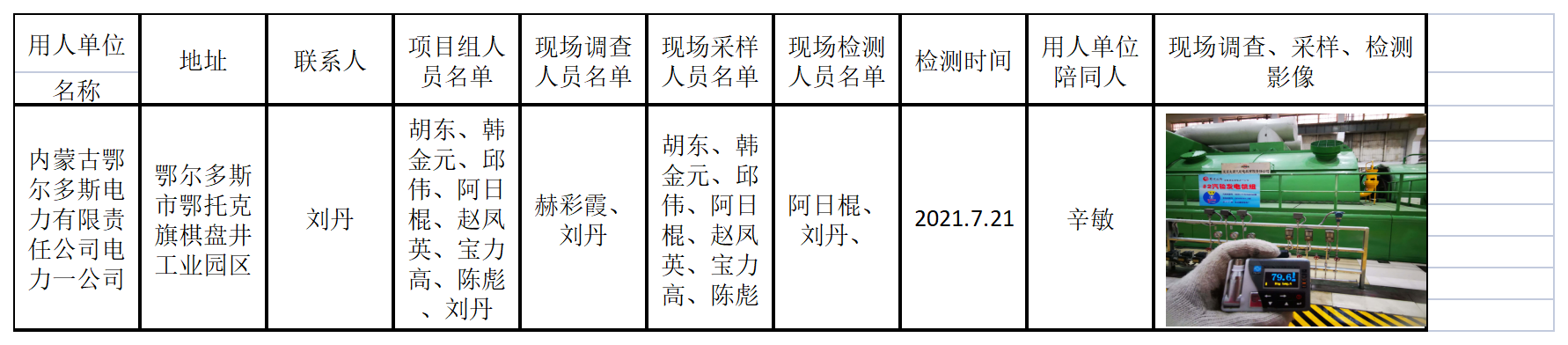 6810内蒙古鄂尔多斯电力有限责任公司电力一公司2021.10.20公示.png